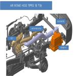 품목분류3과-8346-2
