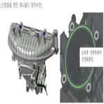 품목분류4과-7317-2