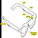 품목분류3과-641-2