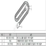 품목분류1과-3670-2